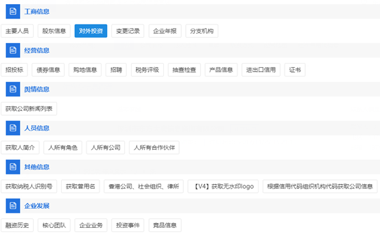 發(fā)改委發(fā)文：推進(jìn)“互聯(lián)網(wǎng)+監管”，在招投標中建立更精準的主體畫(huà)像